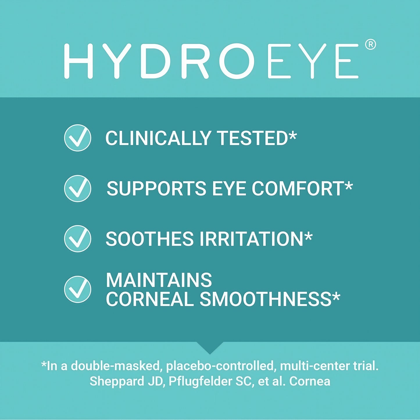 ScienceBased Health HydroEye Dry Eye Supplement – Clinically Tested Formula with GLA & Omega-3 – Supports a Healthy Tear Film for Lasting Eye Comfort – 120 Softgels